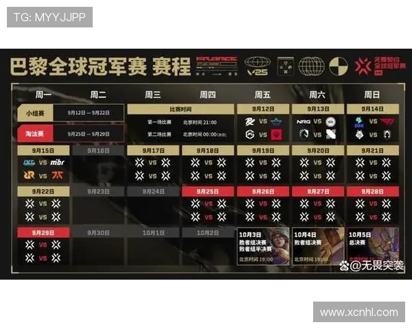 《2025年全球电竞大赛揭幕战战队名单曝光 赛制创新引发玩家热议》 《2025年全球电竞大赛揭幕战战队名单曝光 赛制创新引发玩家热议》