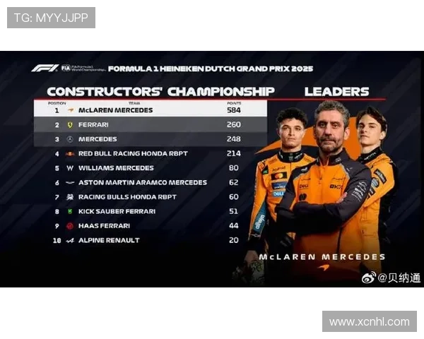 F1赛季争冠形势激烈 莱科宁与汉密尔顿的复出之战成焦点 F1赛季争冠形势激烈 莱科宁与汉密尔顿的复出之战成焦点