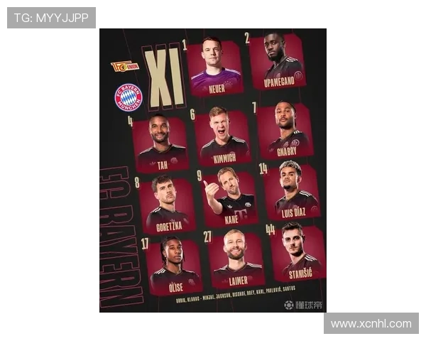 柏林联队迎来新赛季挑战 强化阵容力争突破欧战区 柏林联队迎来新赛季挑战 强化阵容力争突破欧战区