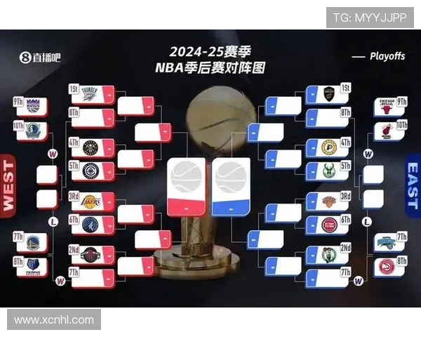 NBA新赛季格局生变巨星交易与年轻力量重塑争冠版图联盟走势焦点