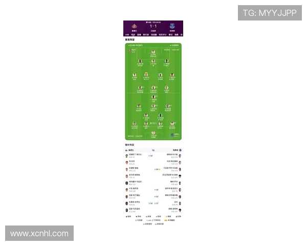埃弗顿俱乐部宣布新赛季引援计划 强化阵容争取英超前六目标 埃弗顿俱乐部宣布新赛季引援计划 强化阵容争取英超前六目标